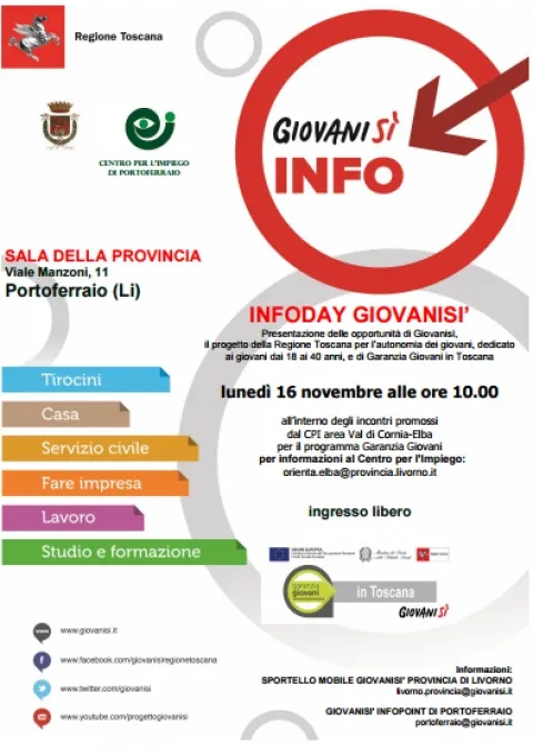 Infoday Giovanisì