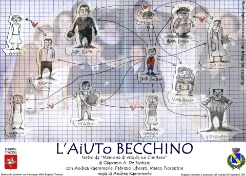 Alessandro Benvenuti incontra l'Autore De Bastiani