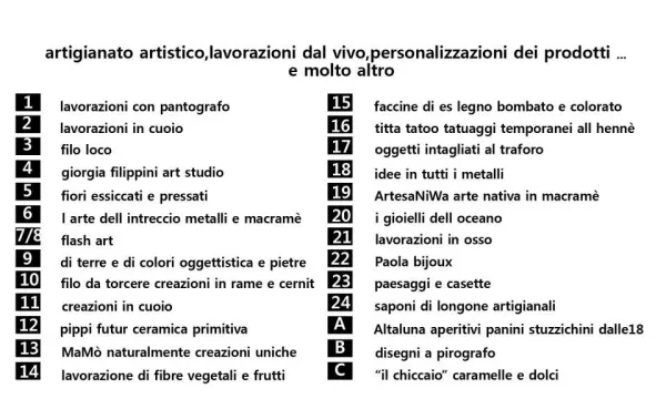 ...Bello il Mercatino...