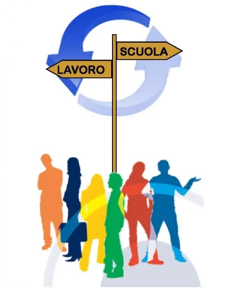 Un ponte tra scuola e azienda: l'alternanza scuola-lavoro