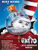 Rassegna Cinema in Famiglia "Il gatto e il cappello matto"