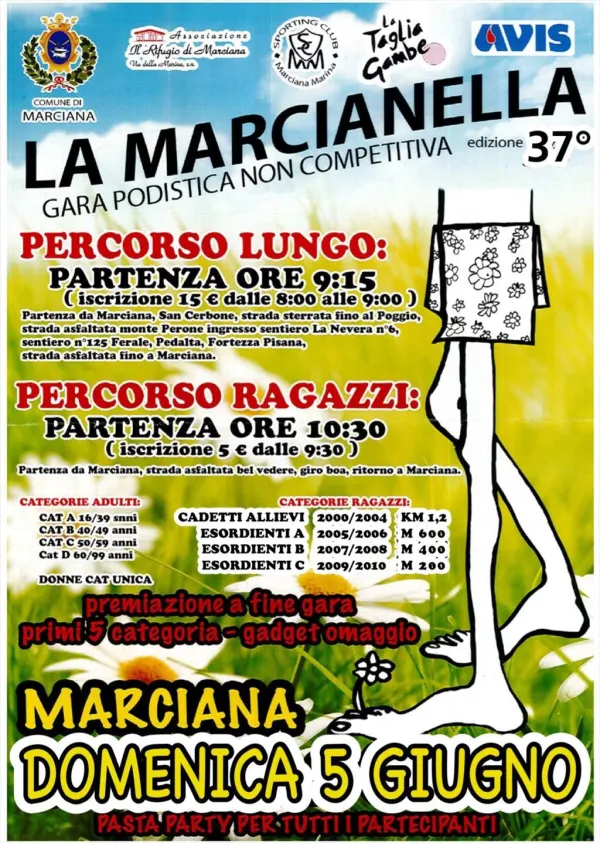 La Marcianella