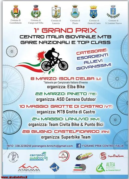 1° Prova Grand Prix giovanile - Centro Italia