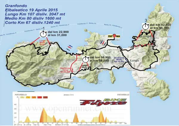Gran Fondo Elbaleatico 2015