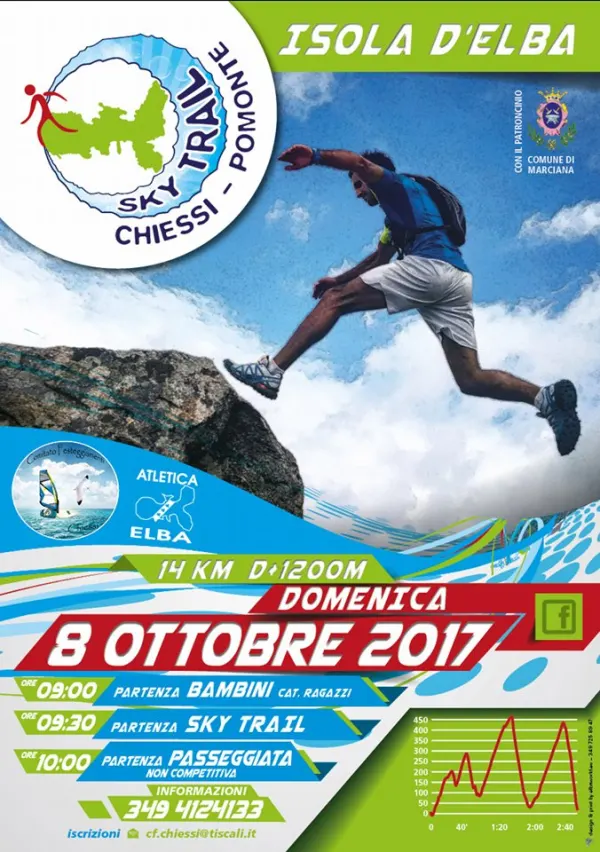 Sky Trail Chiessi - Pomonte