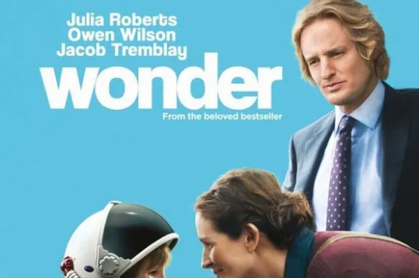 WONDER