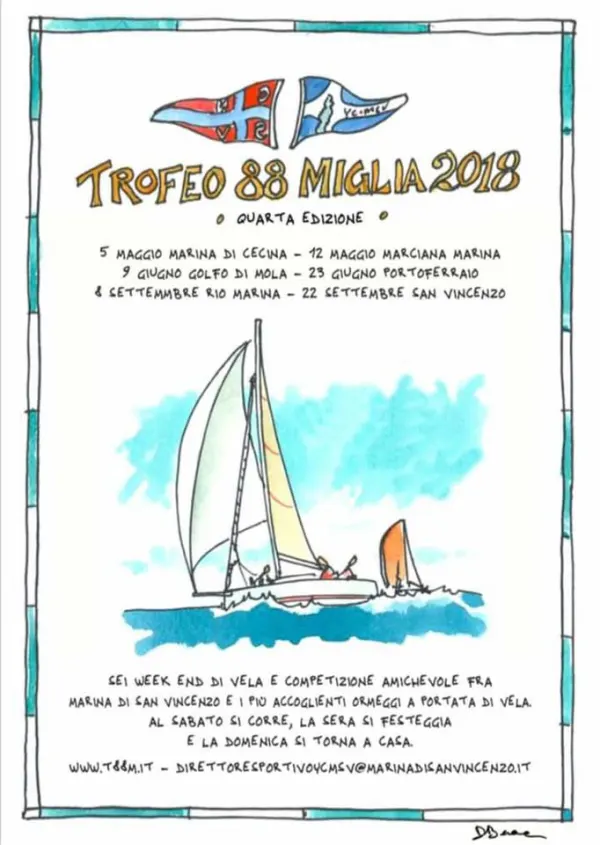 Trofeo 88 miglia