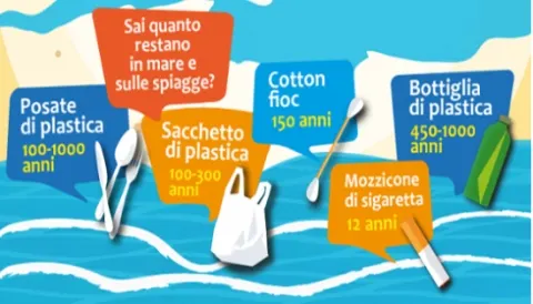 Campagna 2018 - Spiagge e fondali puliti