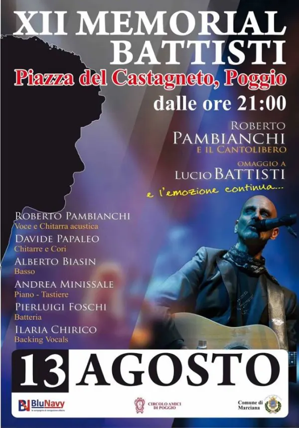 XII Memorial Battisti