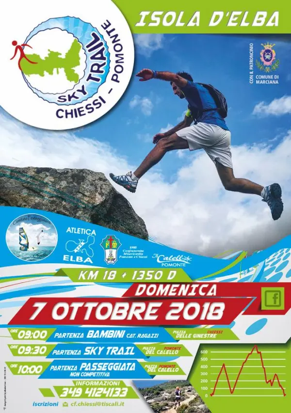 Sky Trail Chiessi - Pomonte
