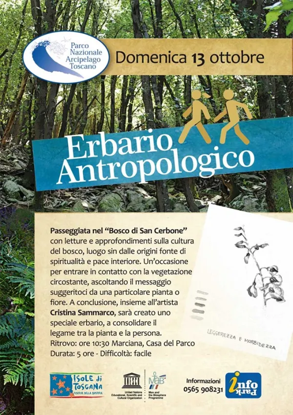 Isola d’Elba. Erbario Antropologico