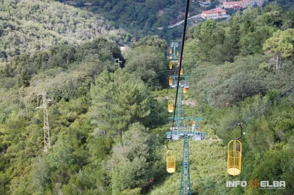 Apertura Cabinovia Marciana – Monte Capanne