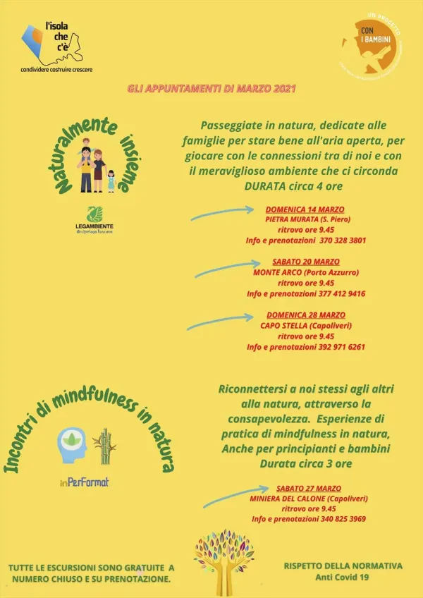 Escursioni per famiglie