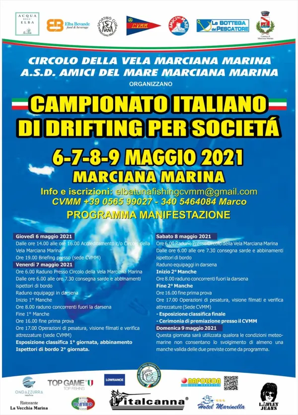 Campionato italiano di drifting per società