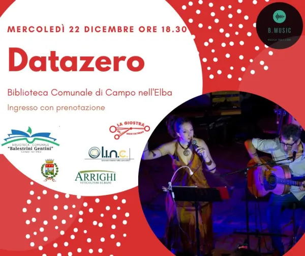I datazero