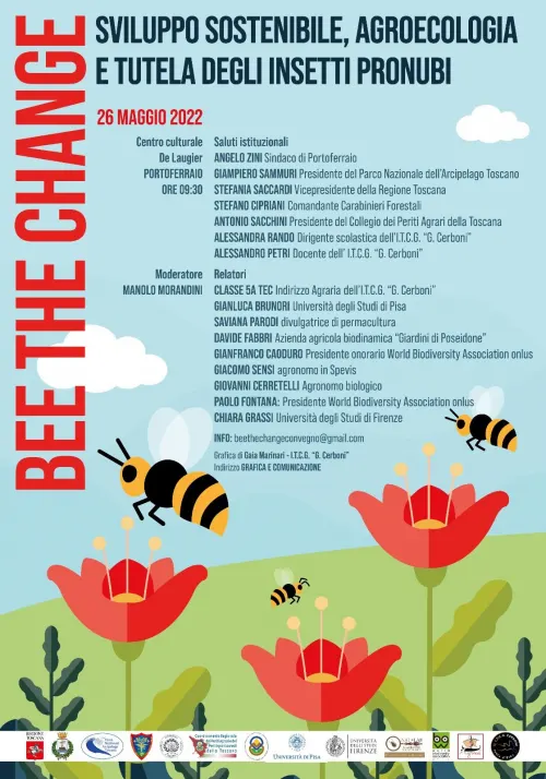 Bee the Change