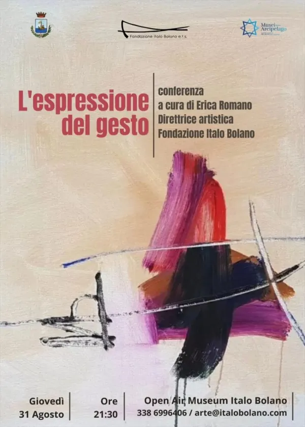 L'espressione del gesto