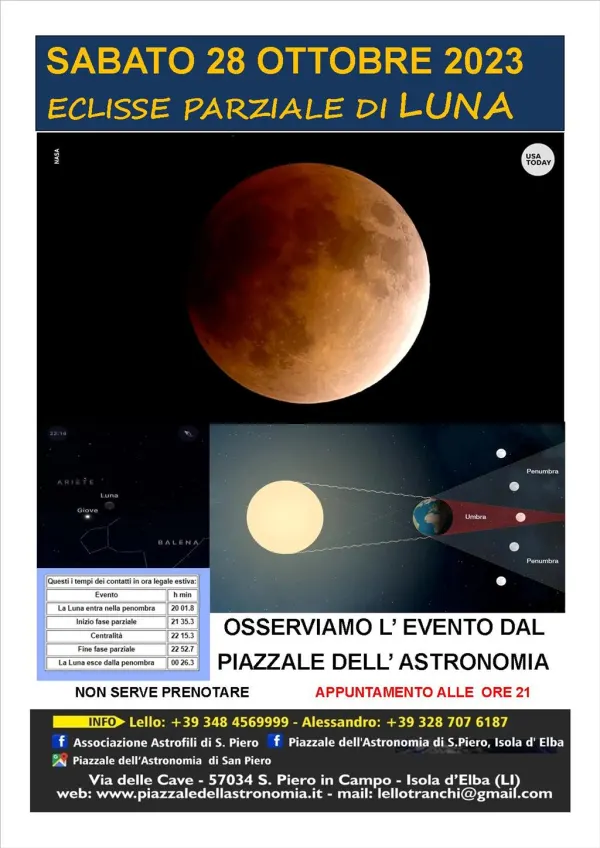 Eclisse Parziale di Luna con Giove e Saturno