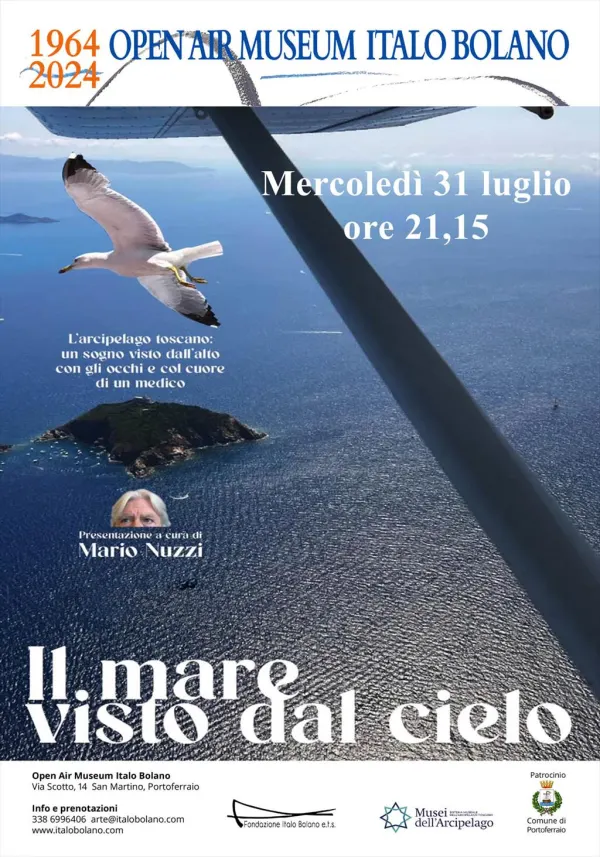 Il mare visto dal cielo