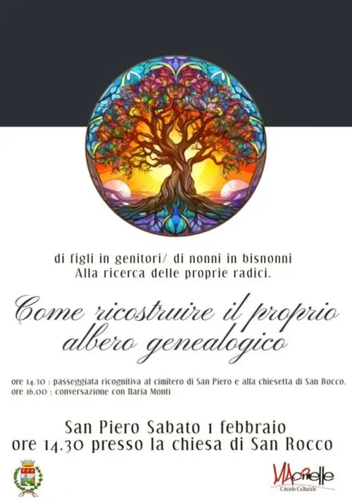 Come ricostruire il proprio Albero Genealogico