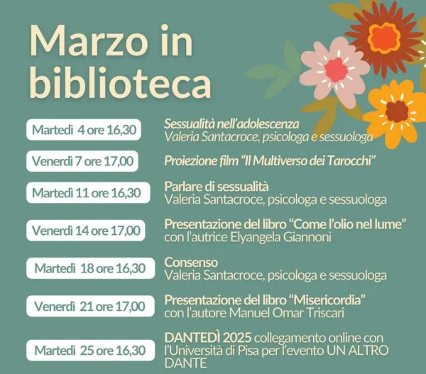 Parlare di sessualità
