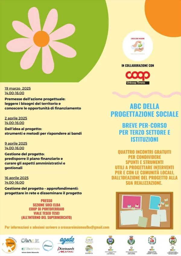 ABC della Progettazione Sociale - Secondo incontro 