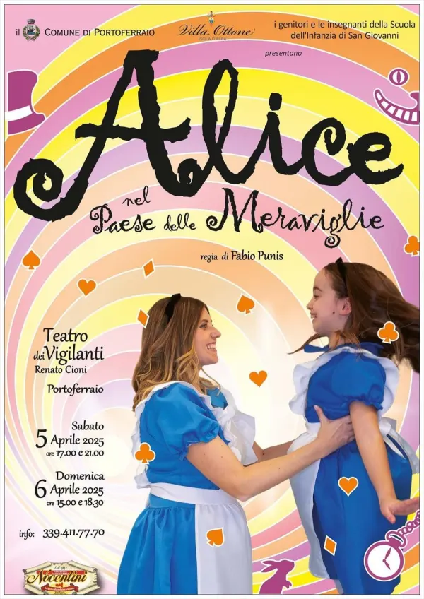 Alice nel Paese delle Meraviglie