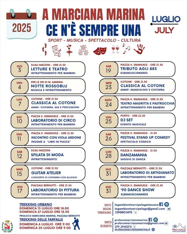 Saggio di Danza Mania