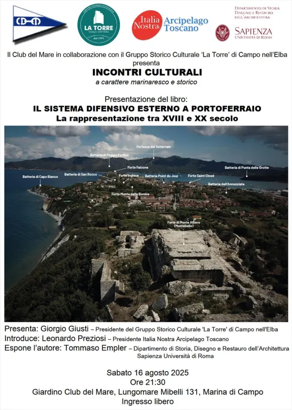 Il sistema difensivo esterno a Portoferraio - La rappresentazione tra XVIII e XX secolo