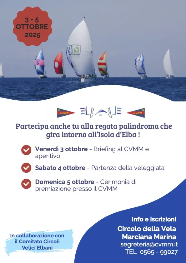 Elbable
