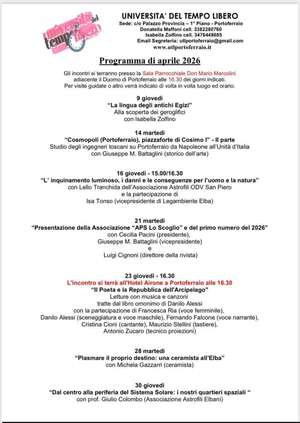 Cosmopoli (Portoferraio), piazzaforte di Cosimo I – II parte