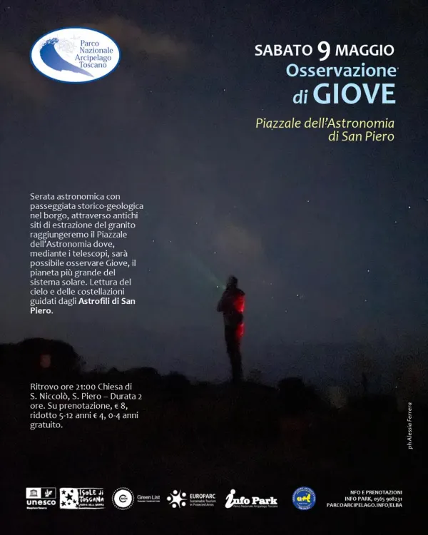 Piazzale dell’Astronomia di San Piero. Osservazione di Giove