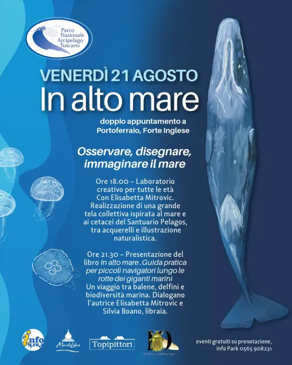 In alto mare