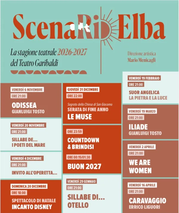 Sillabe de… I poeti del mare
